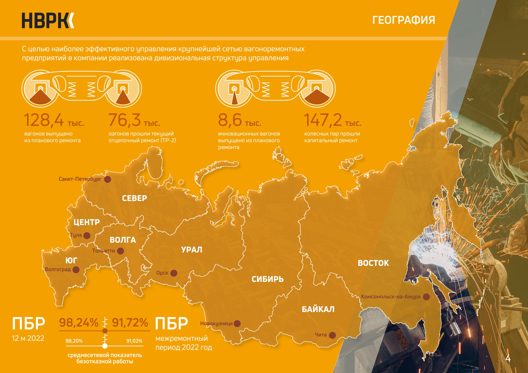 Сро инженерные системы проект официальный сайт